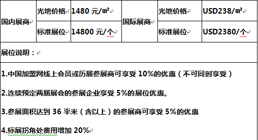 第12届CAE中国加盟展（2018?上海站）展位价格